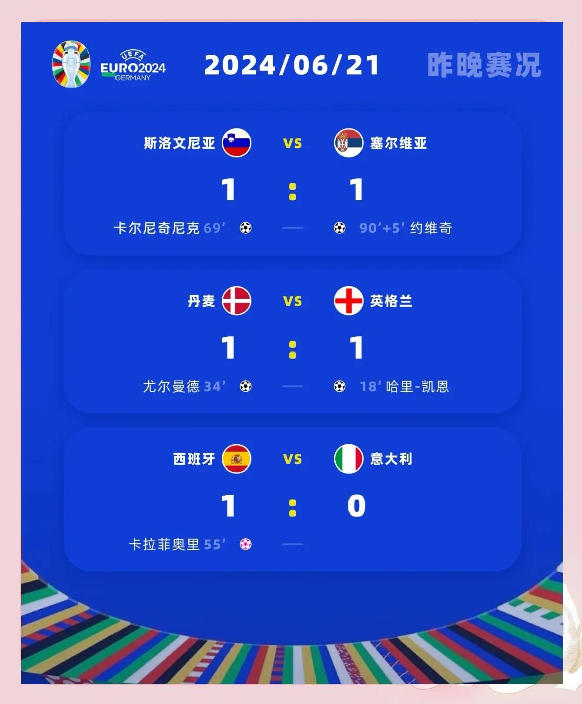 美国世俱杯-包含欢呼即将起！欧洲赛事最新情报曝光的词条
